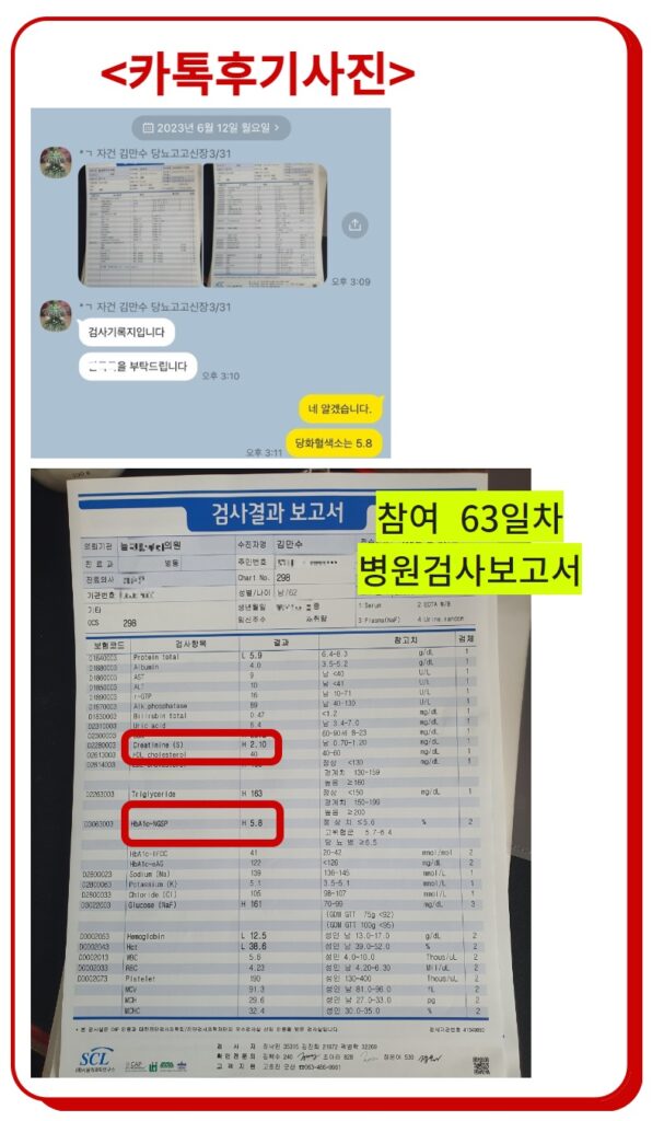 참여 2개월만에 당화혈색소 7점에서 5.8 크레아틴수치 개선되신 김만수님 사례